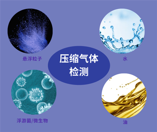 壓縮空氣檢測油、水、固體顆粒物、微生物